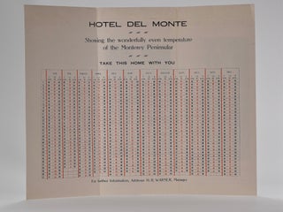 Hotel Del Monte.