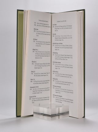 The Game of Golf and the Printed Word 1566-1985.
