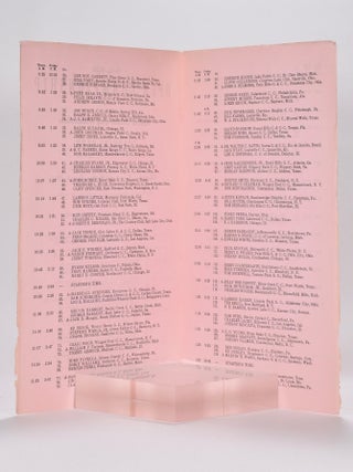 The 45th U.S. Open Championship Program.