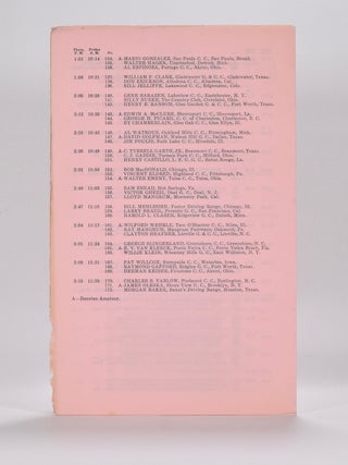 The 45th U.S. Open Championship Program.